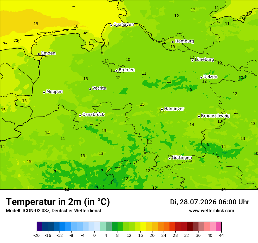Temperatur