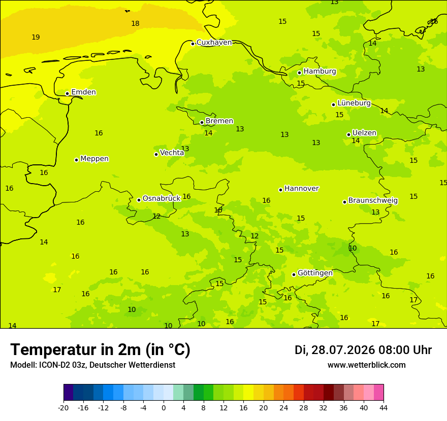 Temperatur