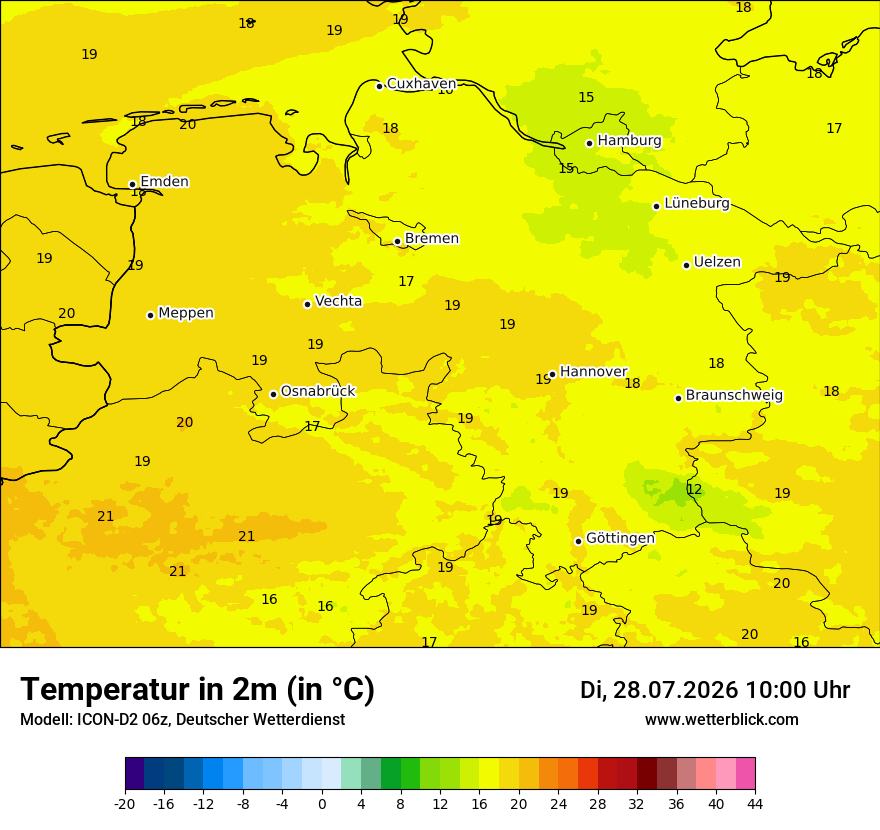 Temperatur