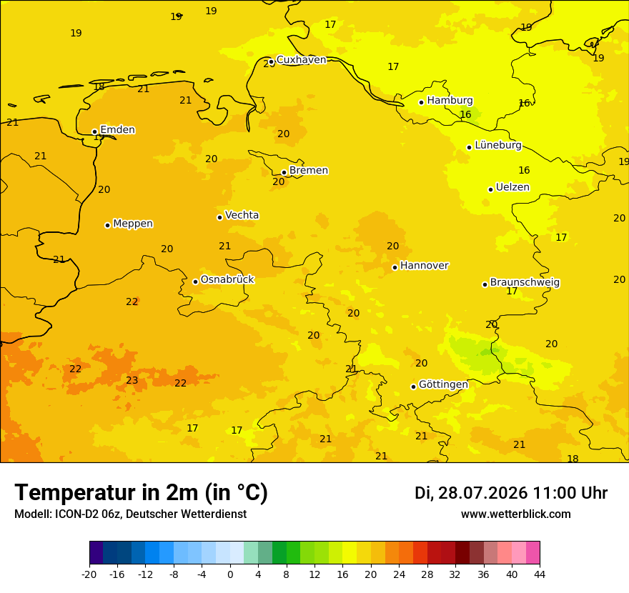 Temperatur