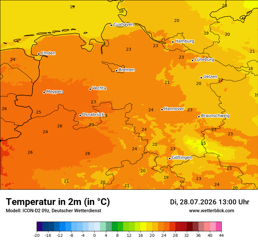 Temperatur
