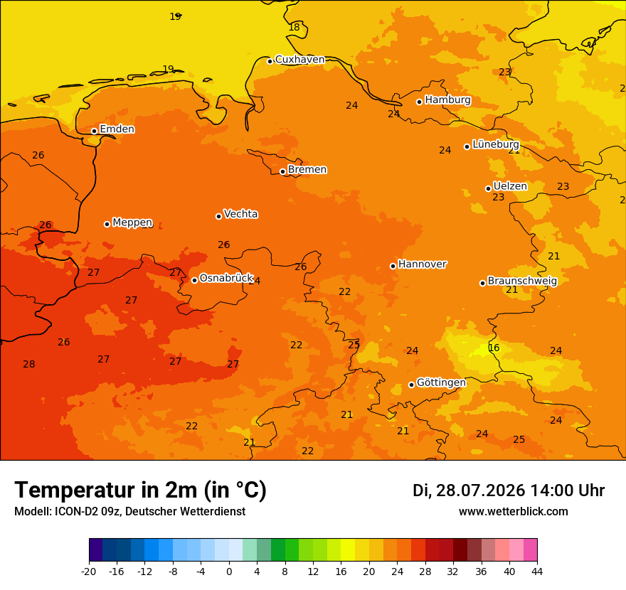 Temperatur