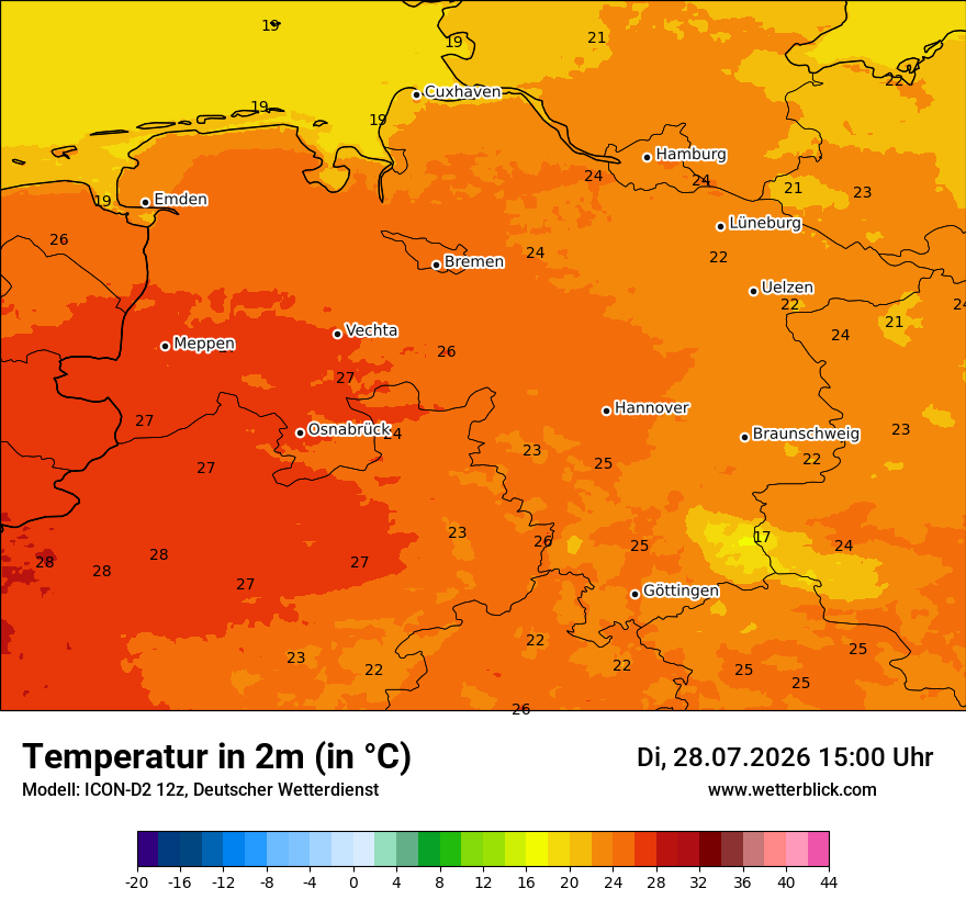 Temperatur