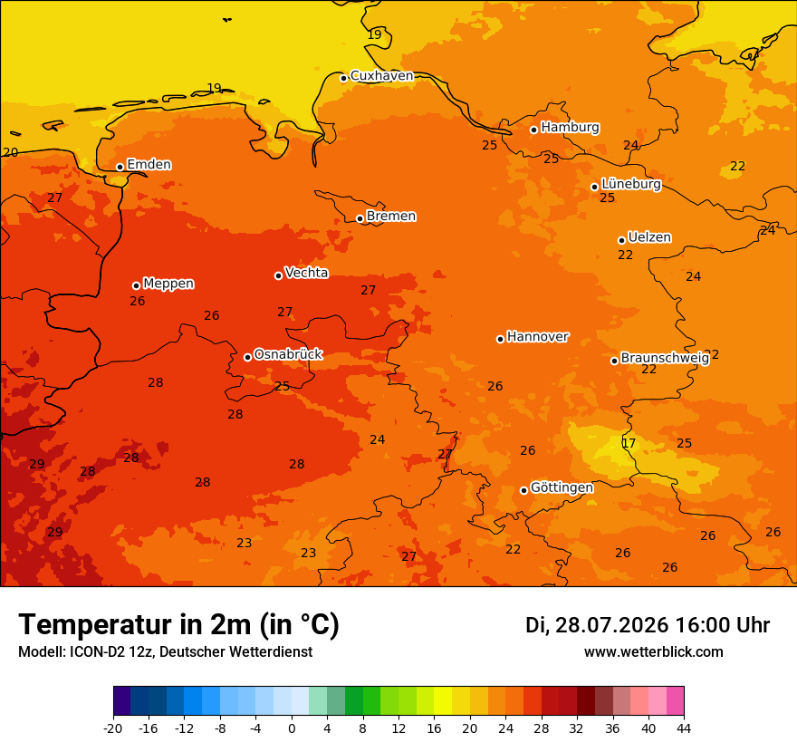 Temperatur
