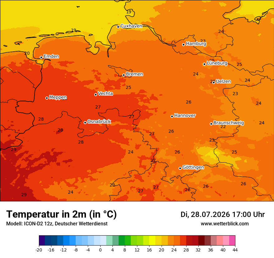 Temperatur