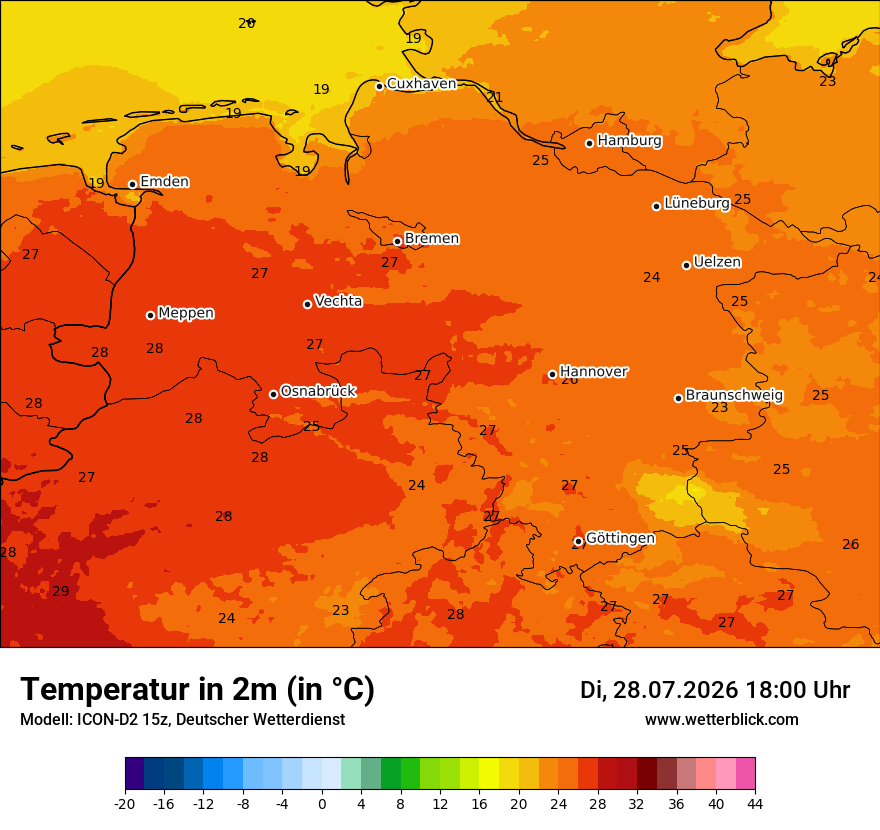 Temperatur