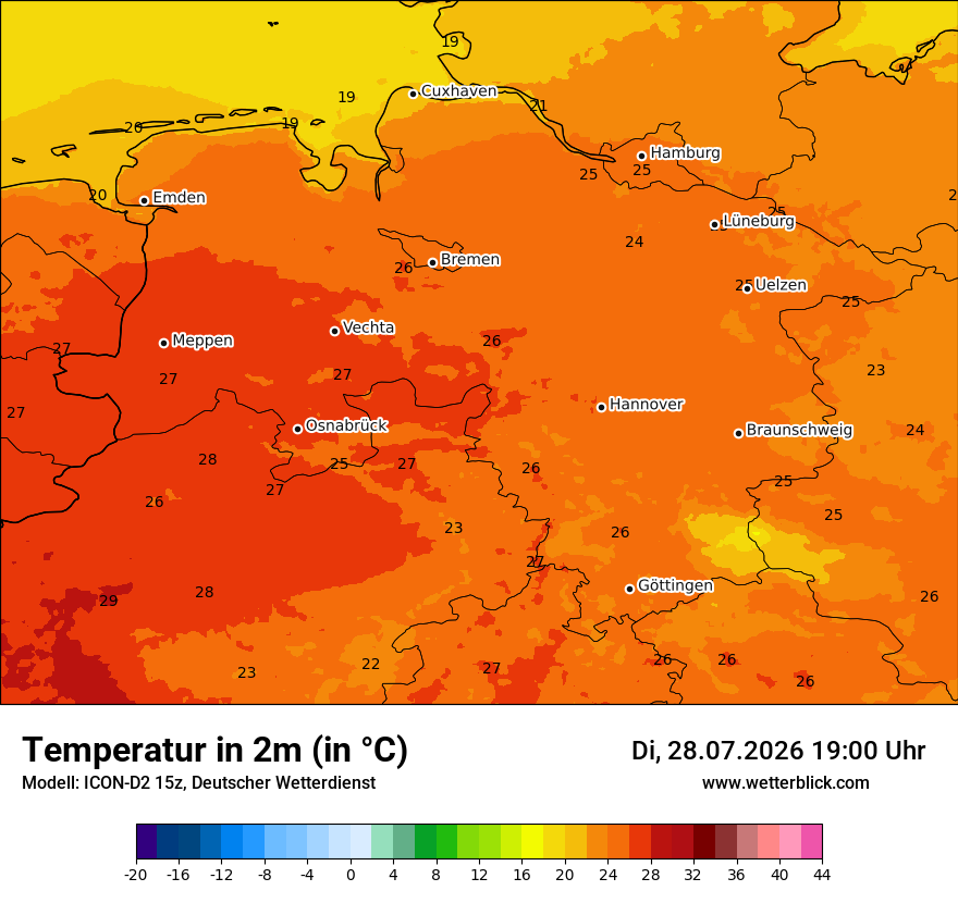 Temperatur