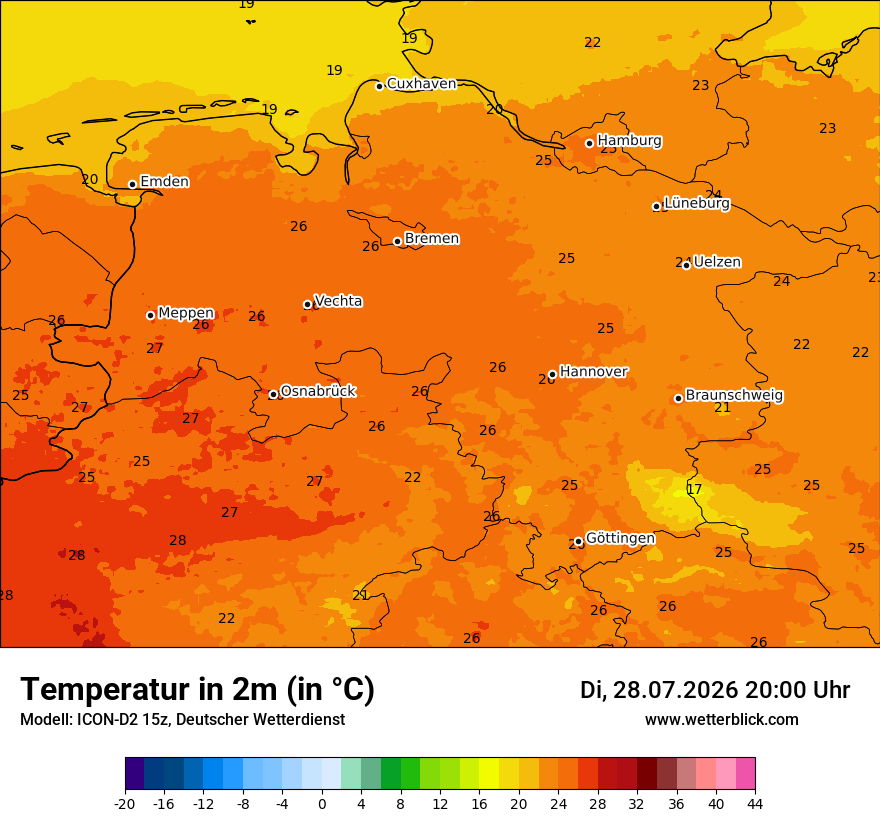 Temperatur
