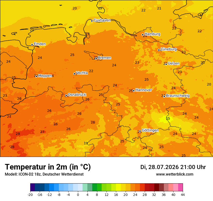 Temperatur