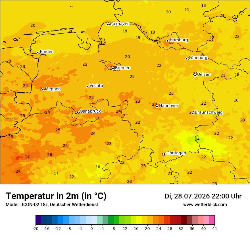 Temperatur