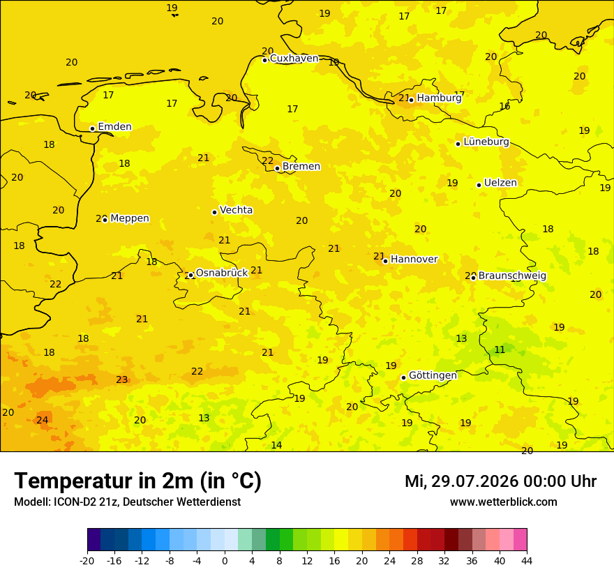 Temperatur