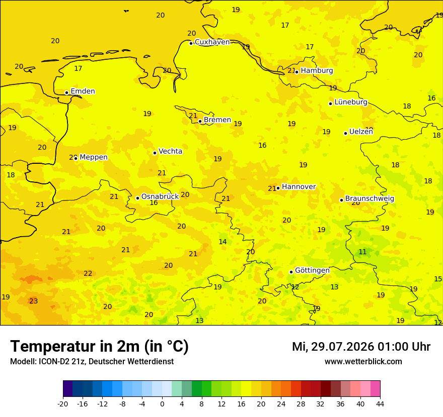 Temperatur
