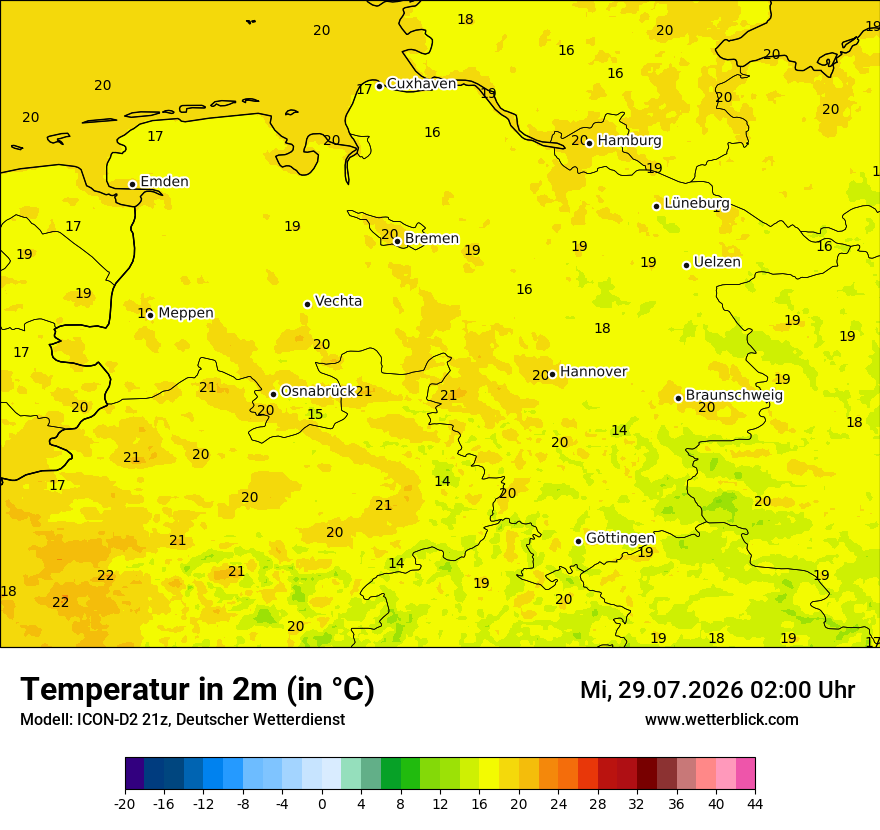 Temperatur