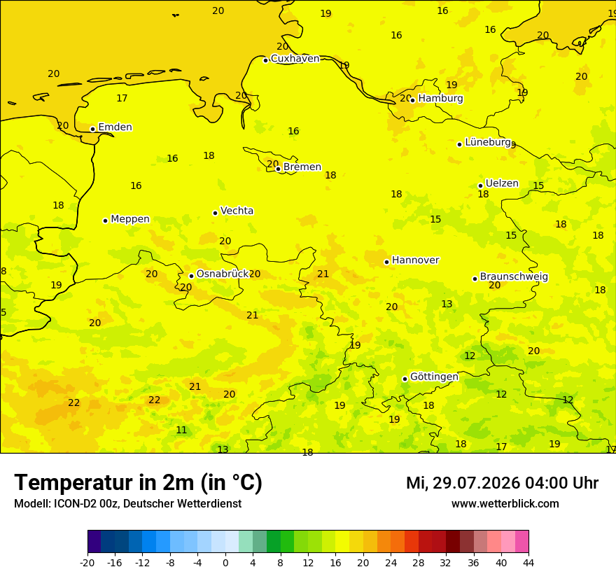 Temperatur