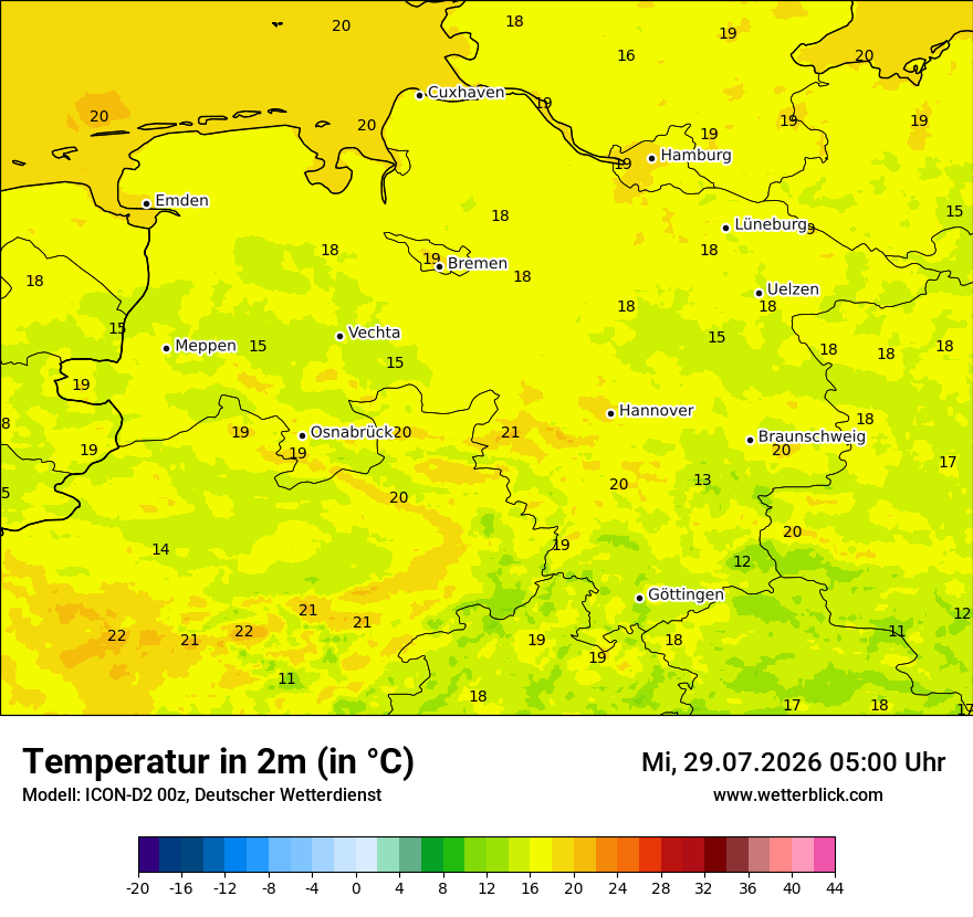 Temperatur