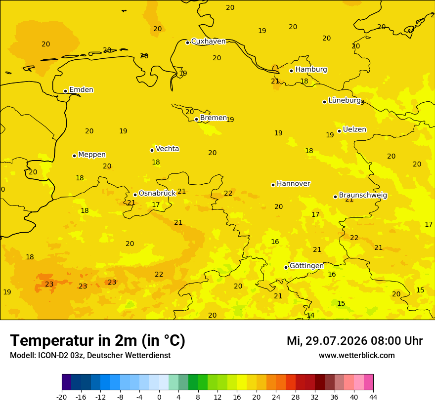 Temperatur