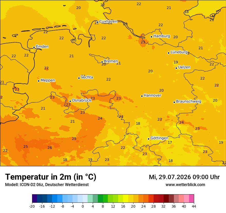 Temperatur