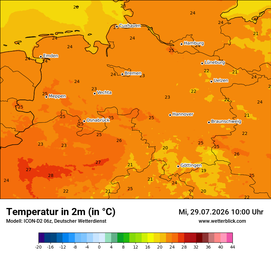 Temperatur