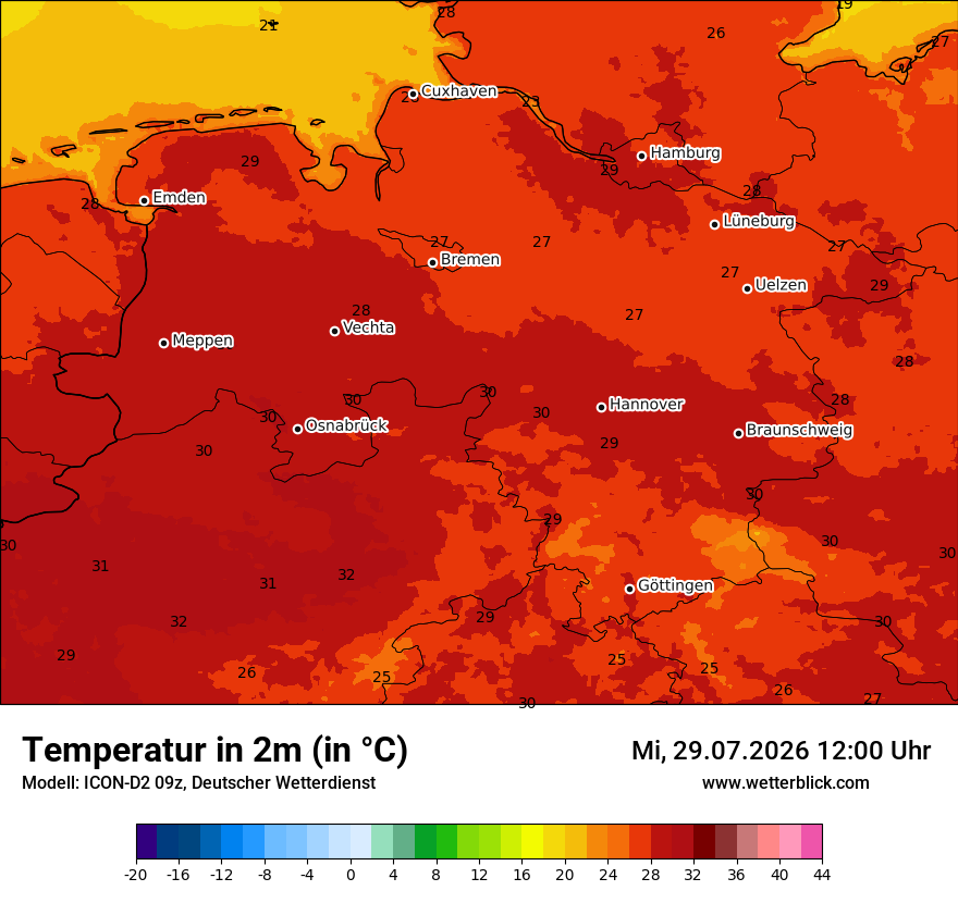 Temperatur