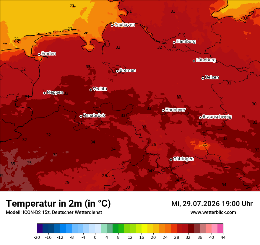 Temperatur