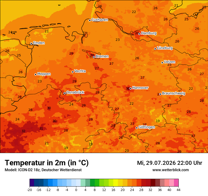 Temperatur