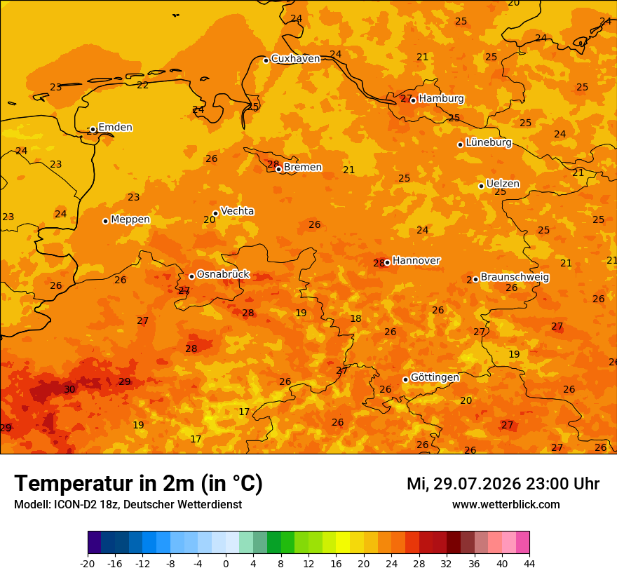 Temperatur