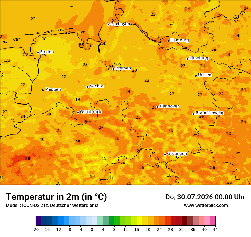 Temperatur