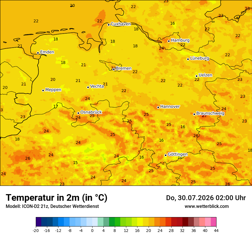 Temperatur