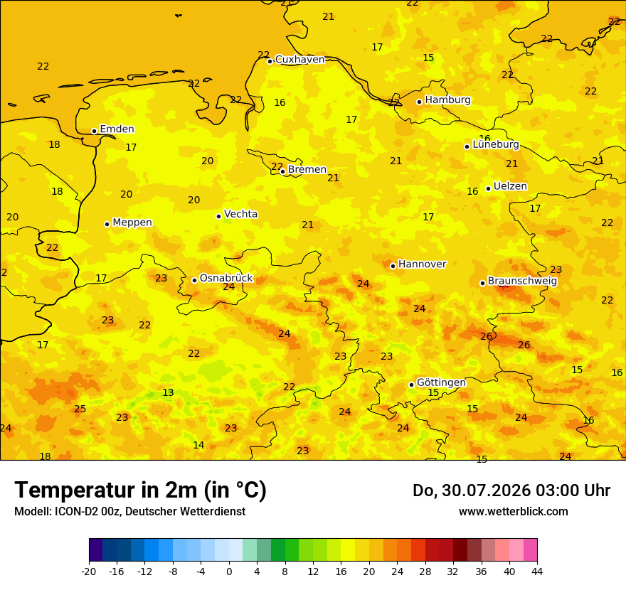 Temperatur