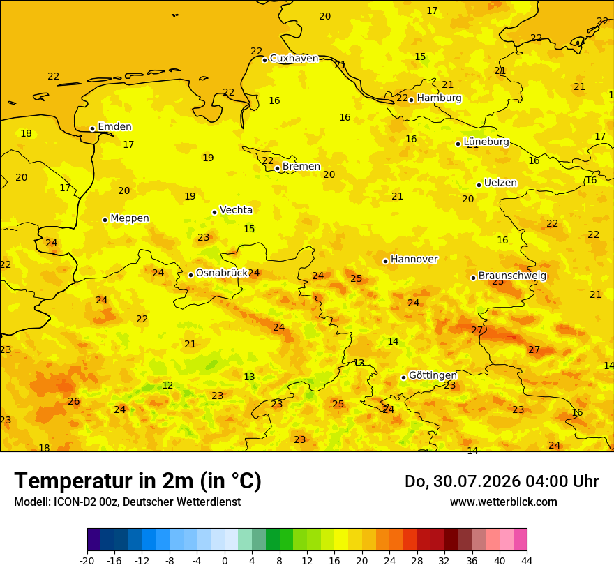 Temperatur