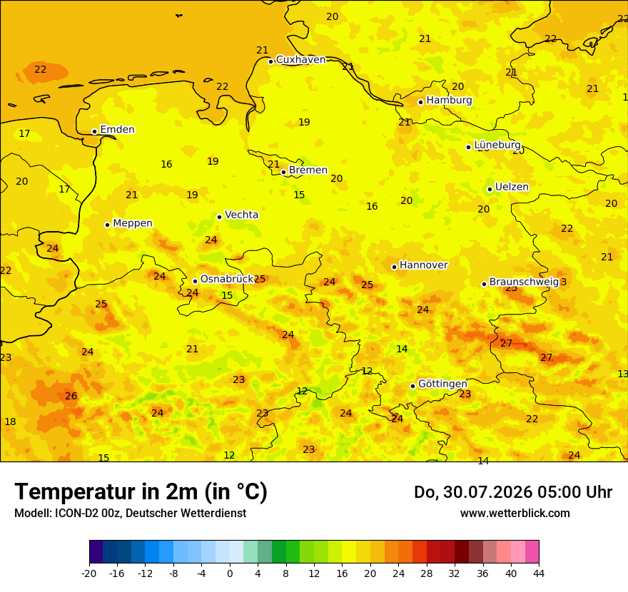 Temperatur