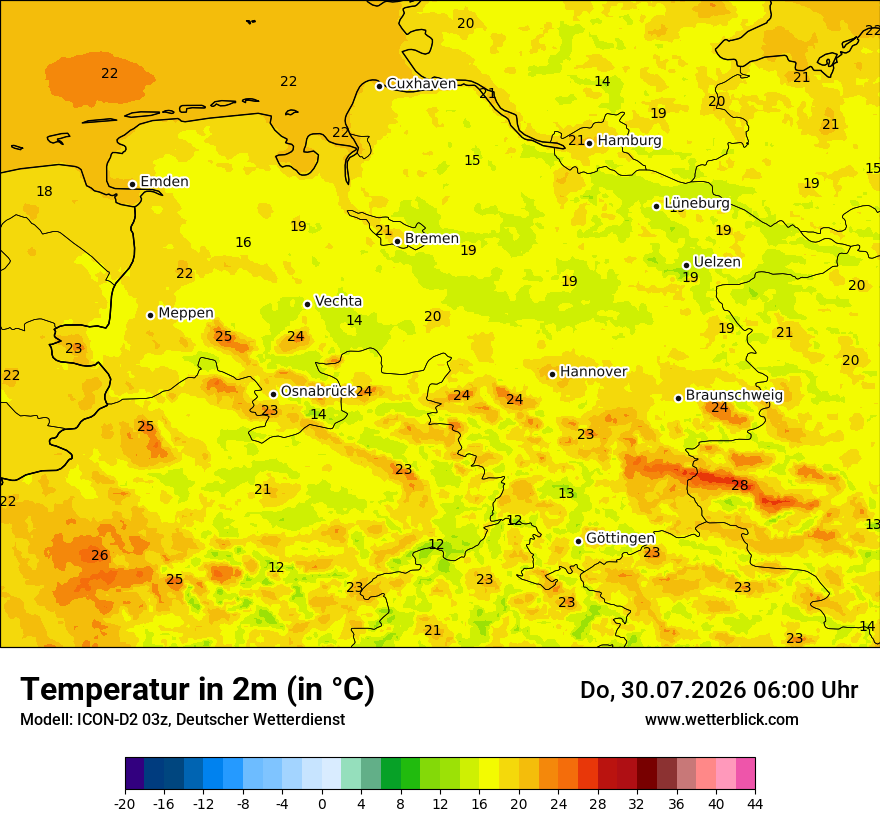 Temperatur