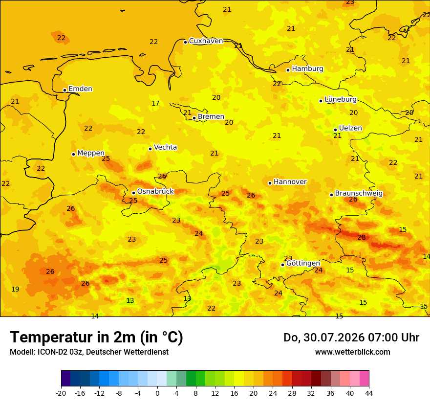 Temperatur