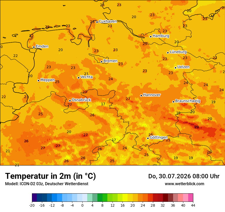 Temperatur