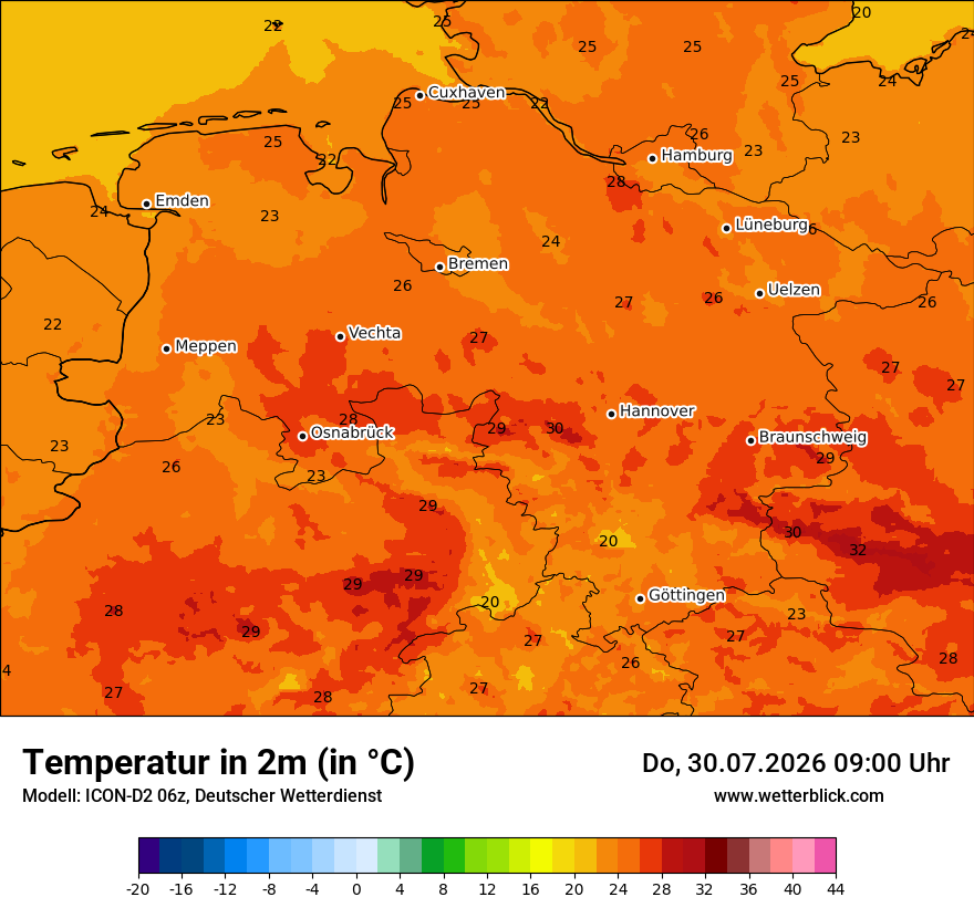 Temperatur