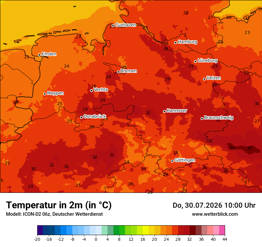 Temperatur