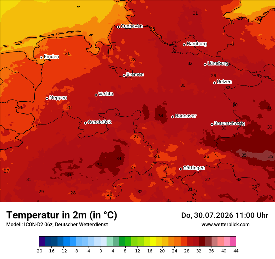 Temperatur