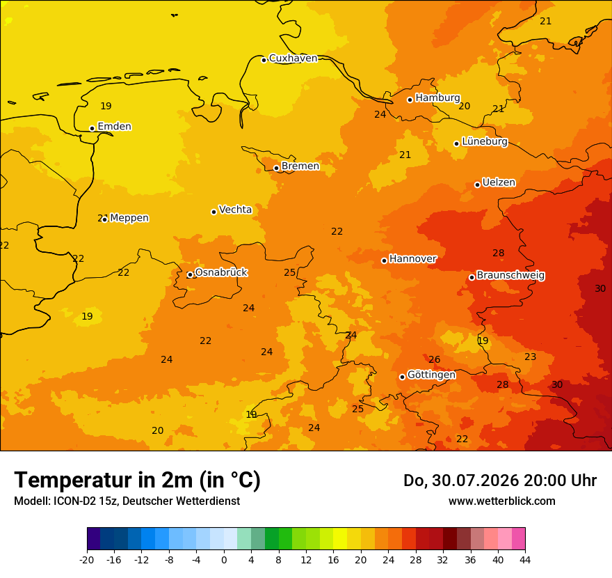 Temperatur