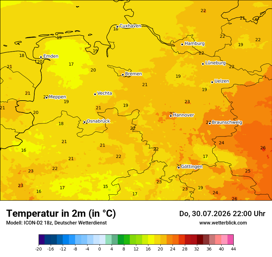 Temperatur