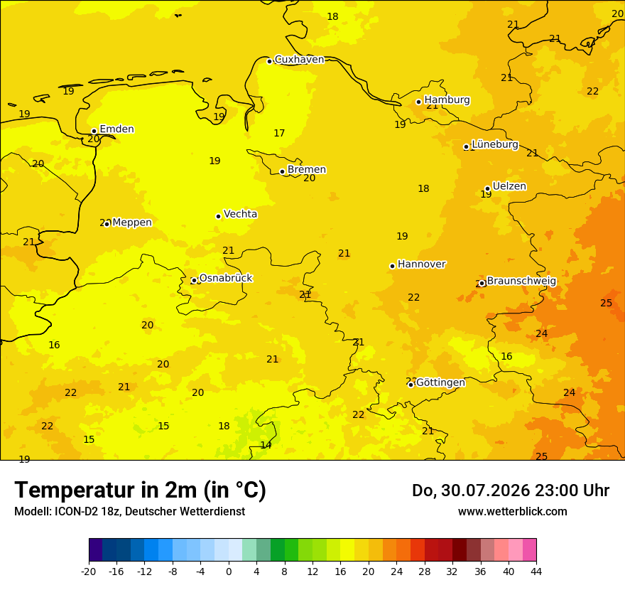 Temperatur