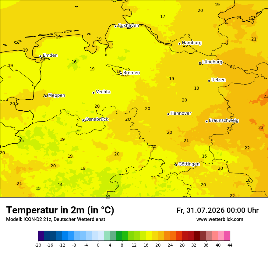 Temperatur