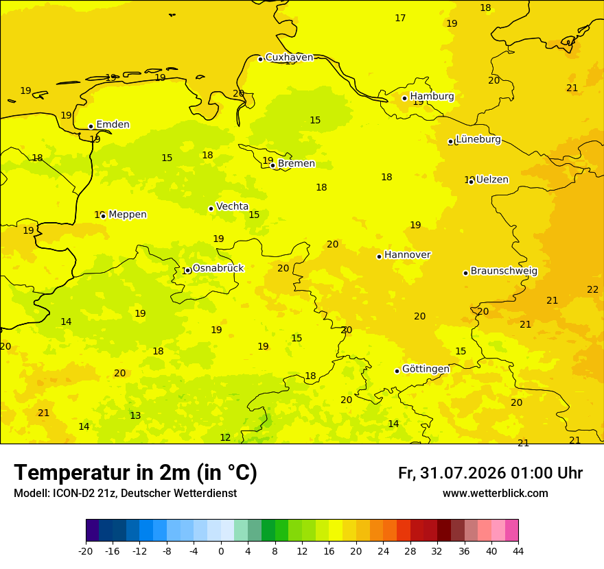 Temperatur
