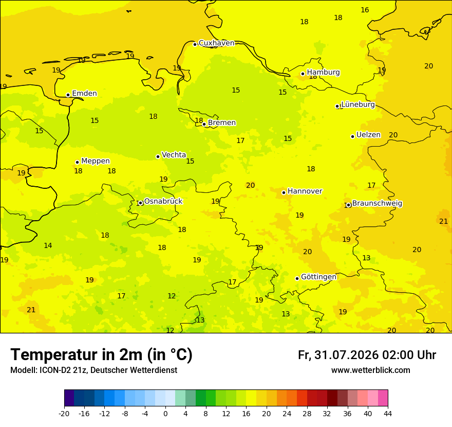 Temperatur