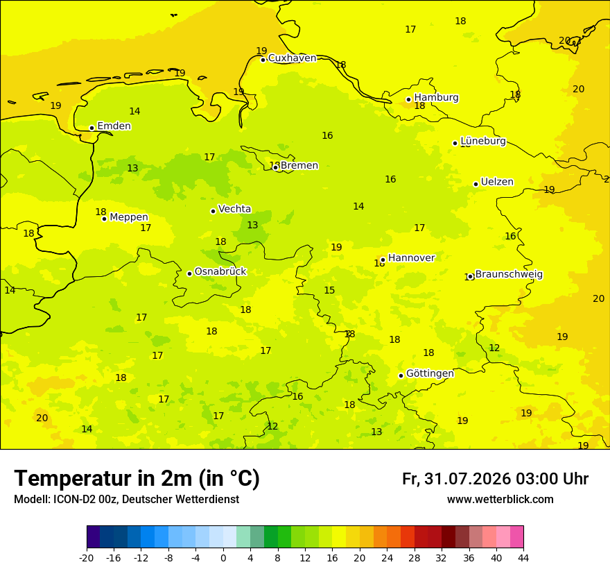 Temperatur