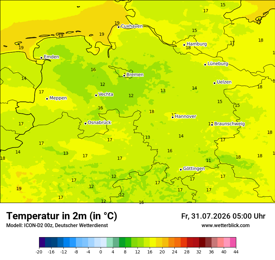 Temperatur