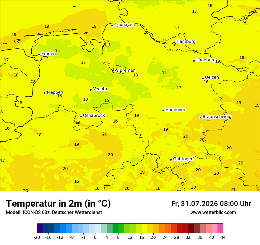 Temperatur