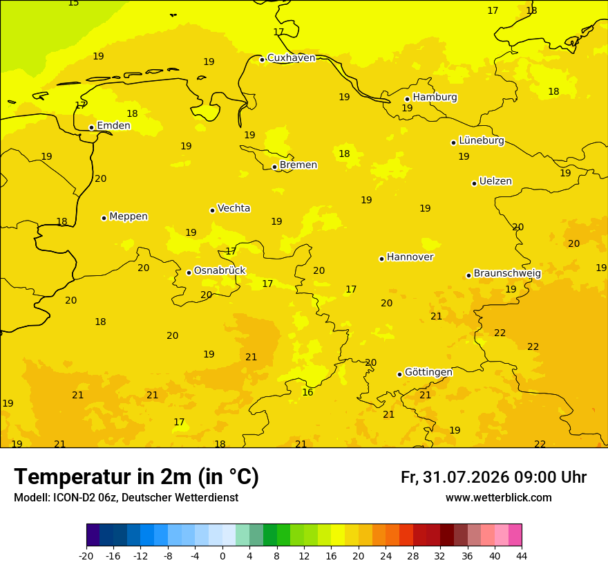 Temperatur