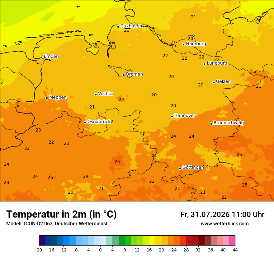 Temperatur