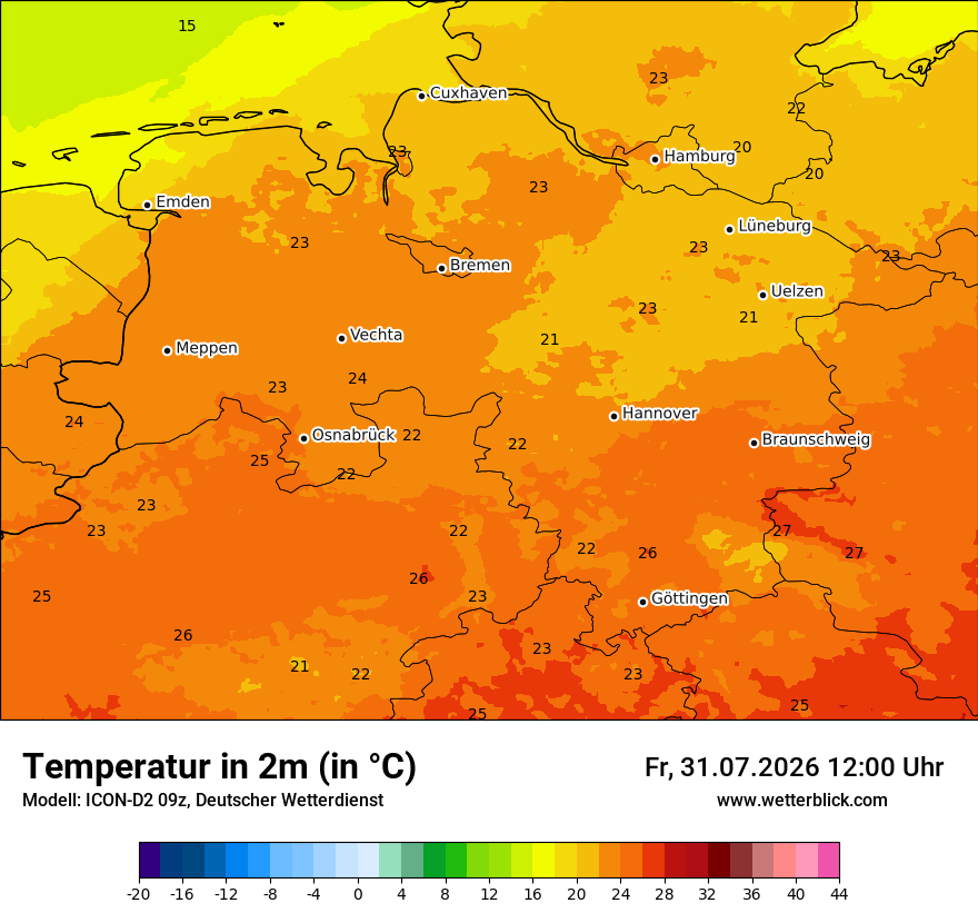Temperatur