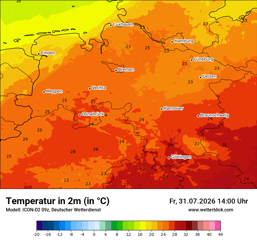 Temperatur
